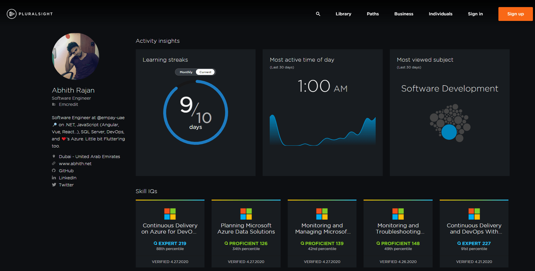 2020 Pluralsight Free April Month Review